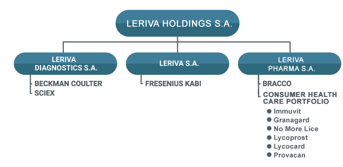 diagram-3
